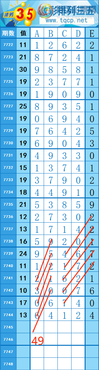 [������] 26271�ڣ�7��6 �� �� �ȡ�ͼ�桿151 / ����:�쳾����0 / ����ID:1343470