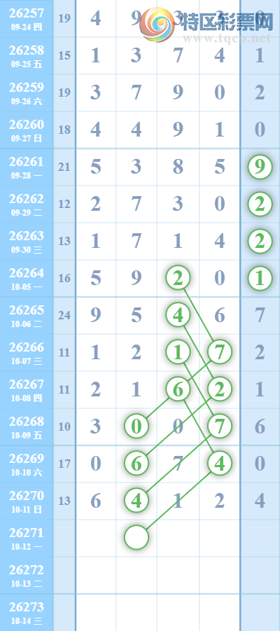 [������] 26271�ڣ���ͷר����ͼ�桿74 / ����:��123456 / ����ID:1343338