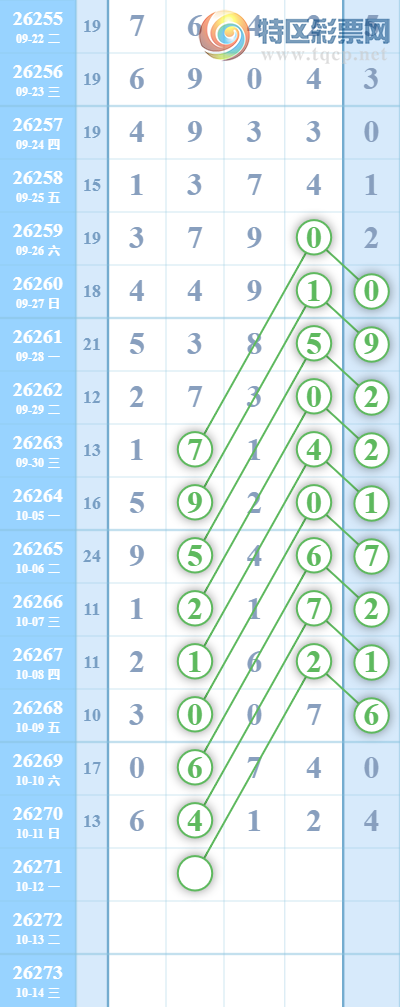 [������] ��λ����357 / ����:��123456 / ����ID:1343494