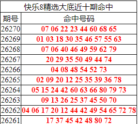 [����8] 26271�ڣ�����8���ֲ���׺�8�룬ɱ����2����370 / ����:�ͷ�-С�� / ����ID:1343676