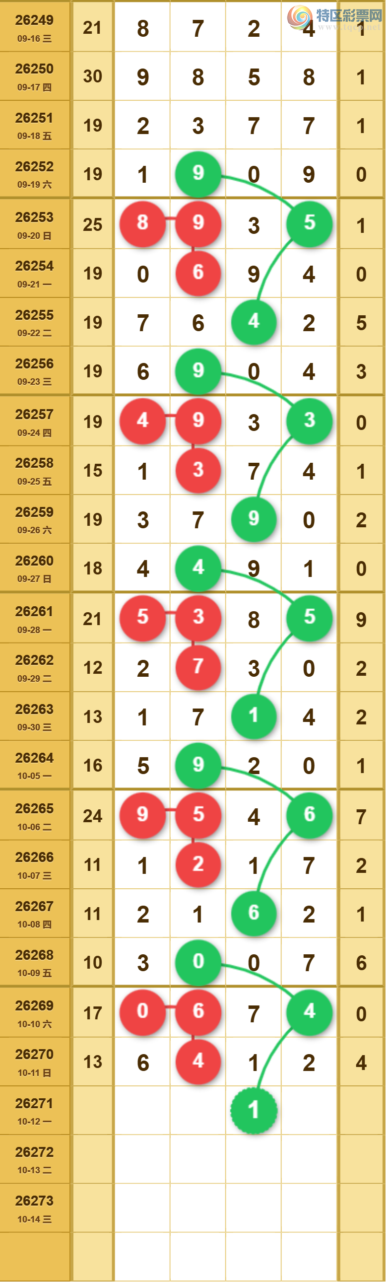 [������] 26271�ڣ��ù���ֵ�òο�.��ͼ�桿223 / ����:�ʺ��澭 / ����ID:1343683