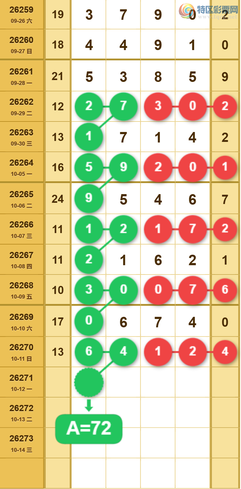 [������] 26271�ڣ��ù���ֵ�òο�.��ͼ�桿699 / ����:�ʺ��澭 / ����ID:1343683