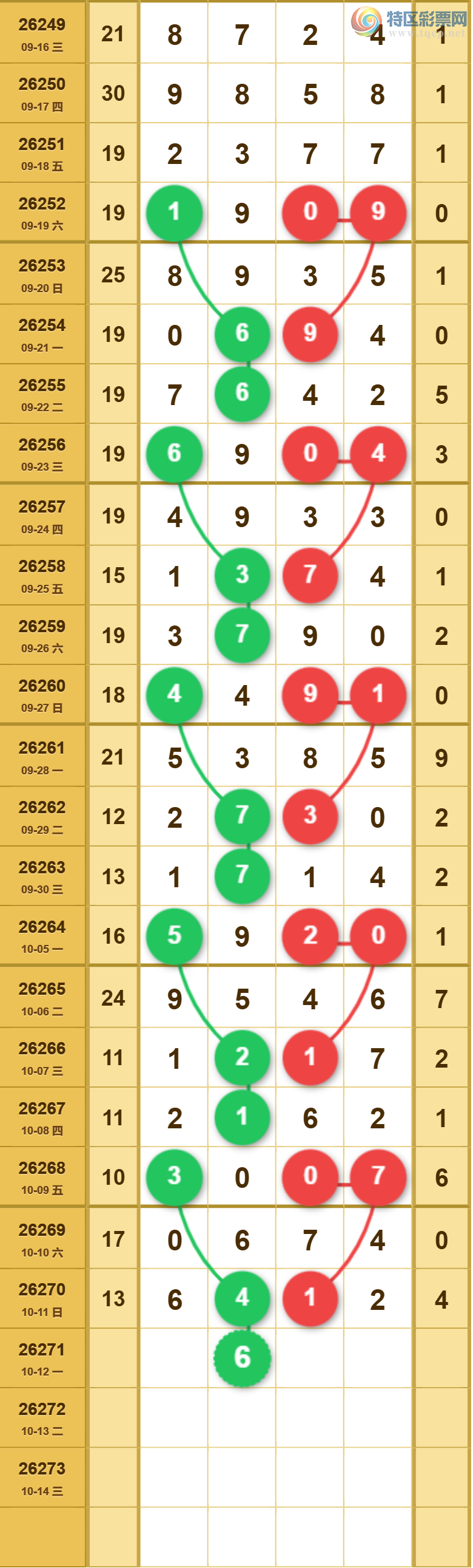 [������] 26271�ڣ��ù���ֵ�òο�.��ͼ�桿51 / ����:�ʺ��澭 / ����ID:1343683