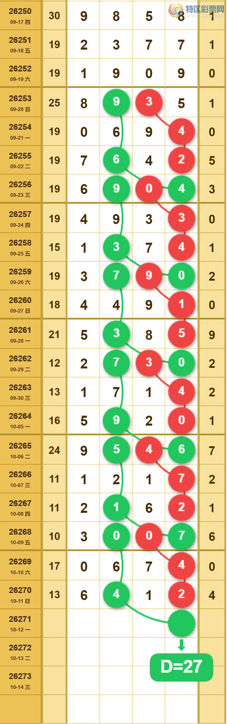 [������] 26271�ڣ��ù���ֵ�òο�.��ͼ�桿226 / ����:�ʺ��澭 / ����ID:1343683