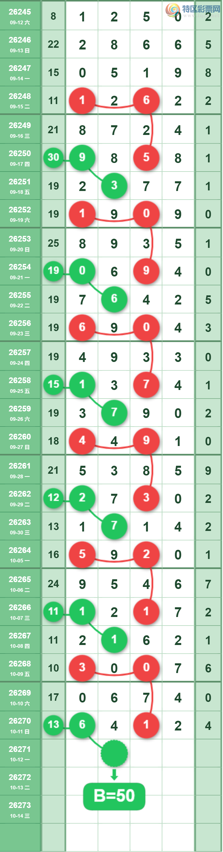[������] 26271�ڣ����ű㾫�ʺù����Ƽ���ͼ�桿604 / ����:���ű㾫�� / ����ID:1343689