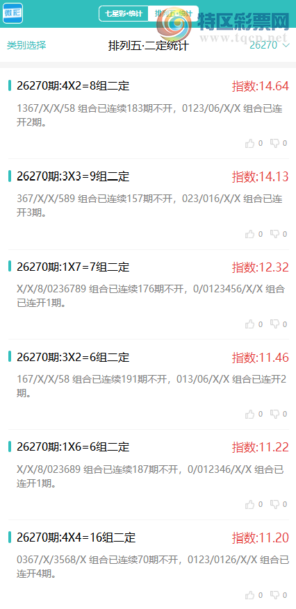 [������] 26271�ڣ�������ͳ�ơ����ڽ���ͳ�Ƹ���ͳ��23����,�ο���ѡ΢�ʵ㲥!154 / ����:�ͷ�-С�� / ����ID:1343806