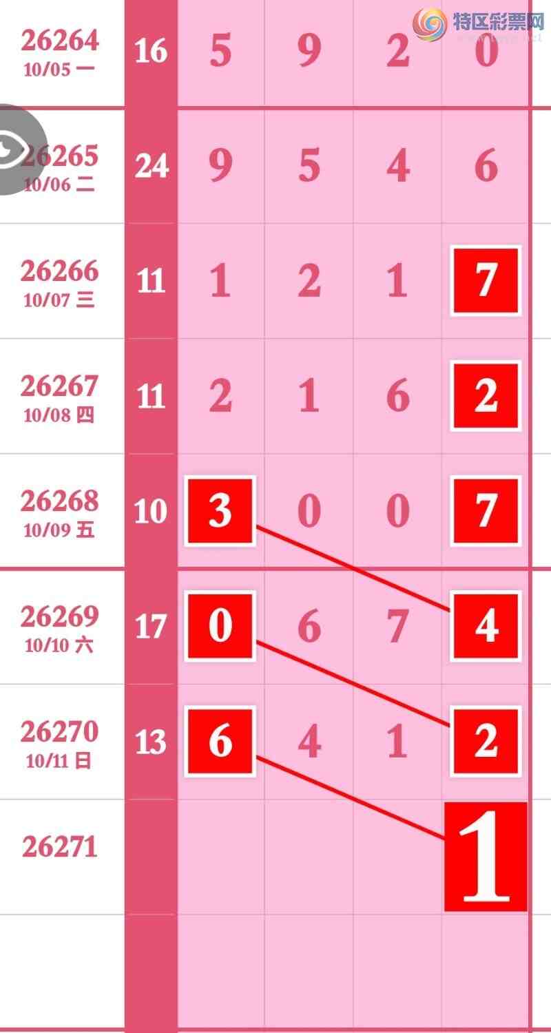 [������] 26271�ڣ�����ο����㲥���С�ͼ�桿153 / ����:����ר�� / ����ID:1343821