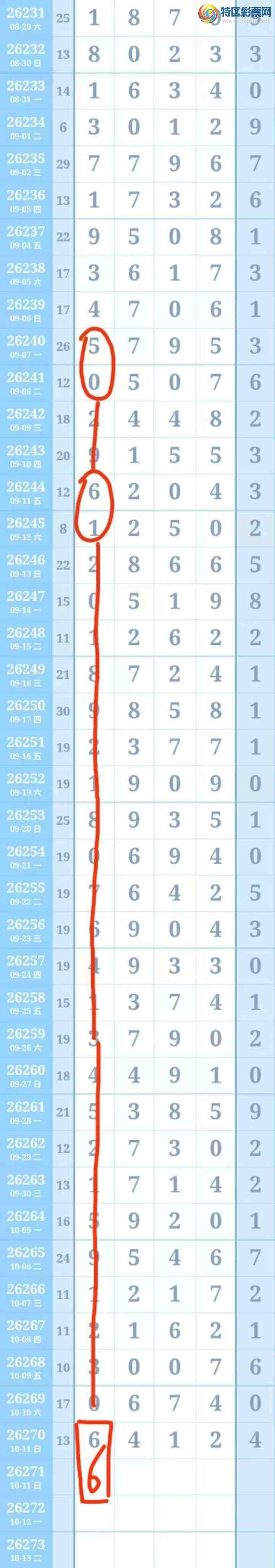 [������] 26271�ڣ���ͷר����ͼ�桿310 / ����:�Ͽ� / ����ID:1343338