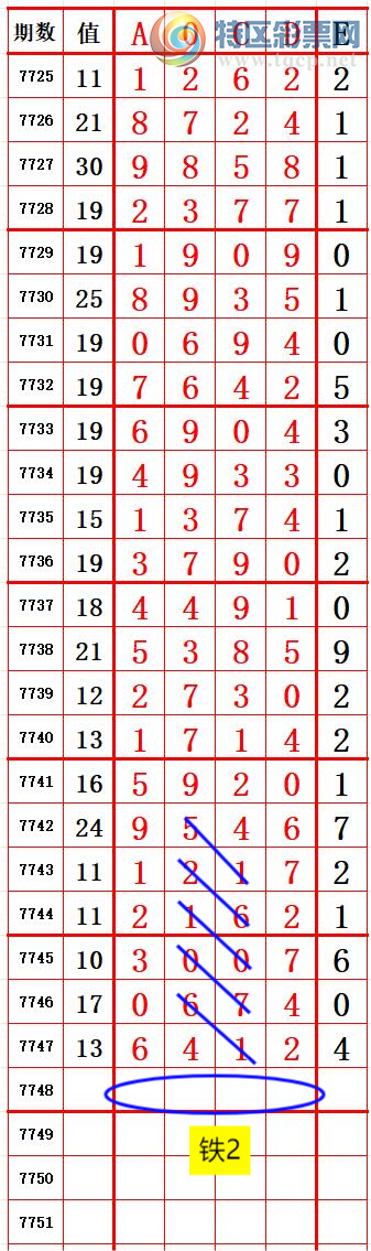 [������] 26272�ڣ�С�����롾ͼ�桿825 / ����:����666 / ����ID:1343886
