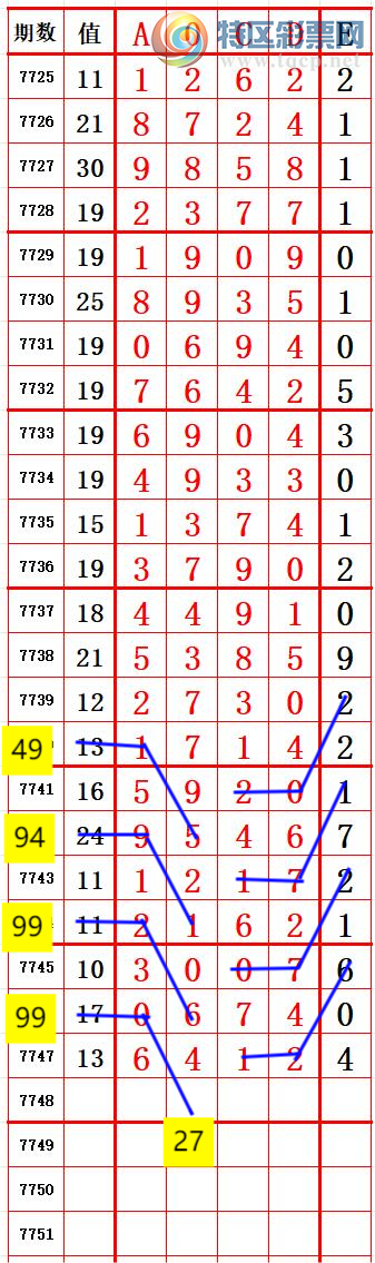 [������] 26272�ڣ�С�����롾ͼ�桿878 / ����:����666 / ����ID:1343886