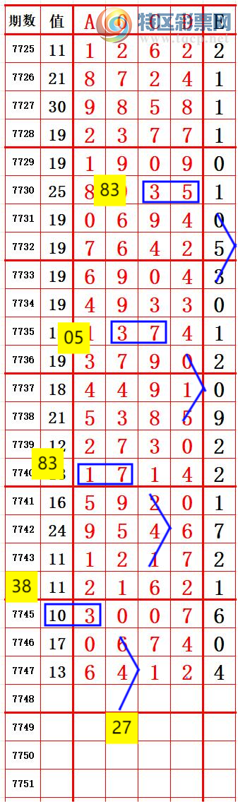 [������] 26272�ڣ�С�����롾ͼ�桿607 / ����:����666 / ����ID:1343886