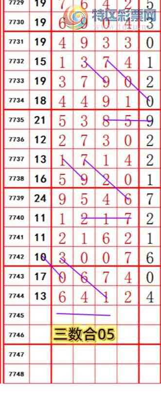 [������] 26272�ڣ��������롾ͼ�桿947 / ����:��374748 / ����ID:1343893