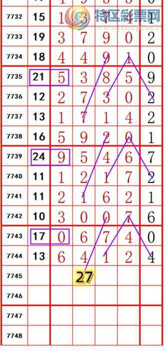 [������] 26272�ڣ��������롾ͼ�桿906 / ����:��374748 / ����ID:1343893