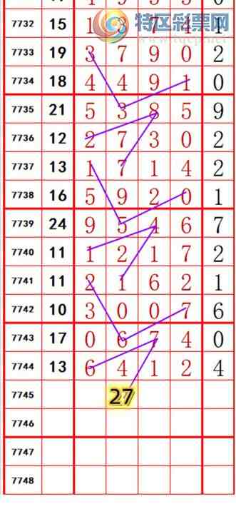 [������] 26272�ڣ��������롾ͼ�桿562 / ����:��374748 / ����ID:1343893