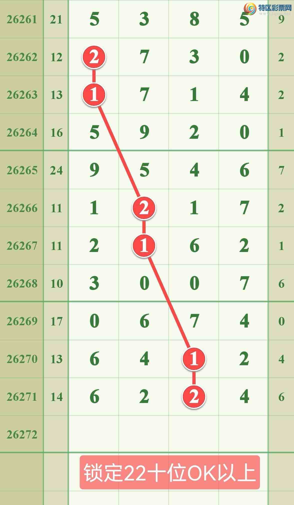 [������] 26272�ڣ���������ͼ����һ��62XX830 / ����:����808 / ����ID:1343900