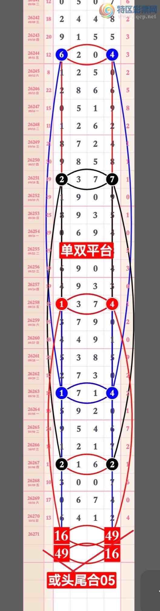 [������] 26272�ڣ��㲥ͷβ�����У�����ͼ����λ��׼��845 / ����:��˫ƽ̨A / ����ID:1343932