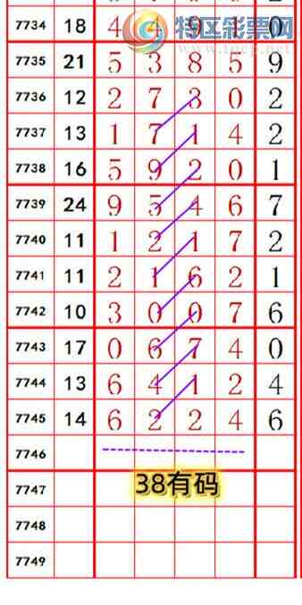 [������] 26272�ڣ��������롾ͼ�桿338 / ����:��374748 / ����ID:1343893
