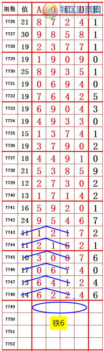 [������] 26272�ڣ�С�����롾ͼ�桿318 / ����:����666 / ����ID:1343886