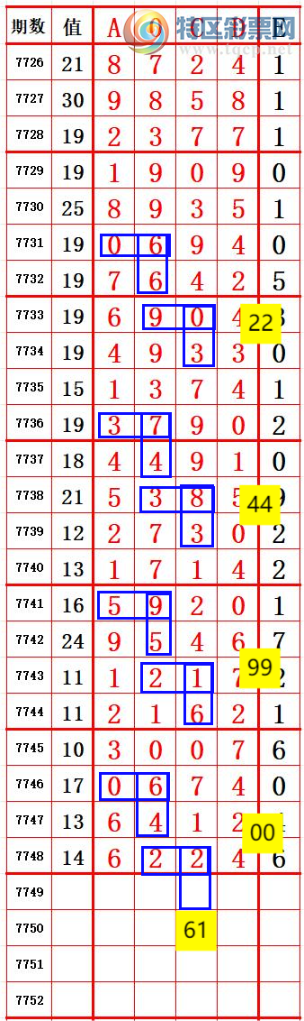 [������] 26272�ڣ�С�����롾ͼ�桿349 / ����:����666 / ����ID:1343886