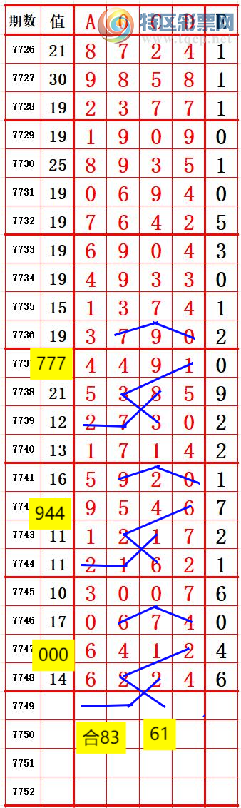 [������] 26272�ڣ�С�����롾ͼ�桿971 / ����:����666 / ����ID:1343886