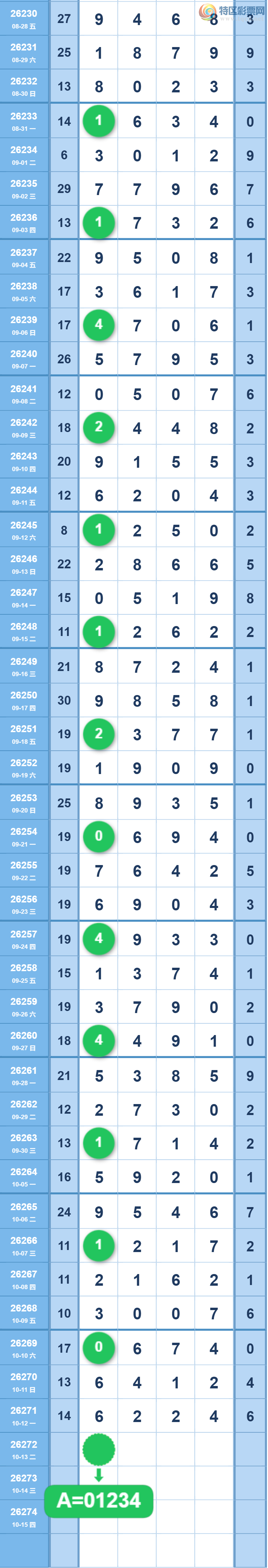 [������] 26272�ڣ�����012347ͷ��ͼ�桿987 / ����:�н����������� / ����ID:1344039