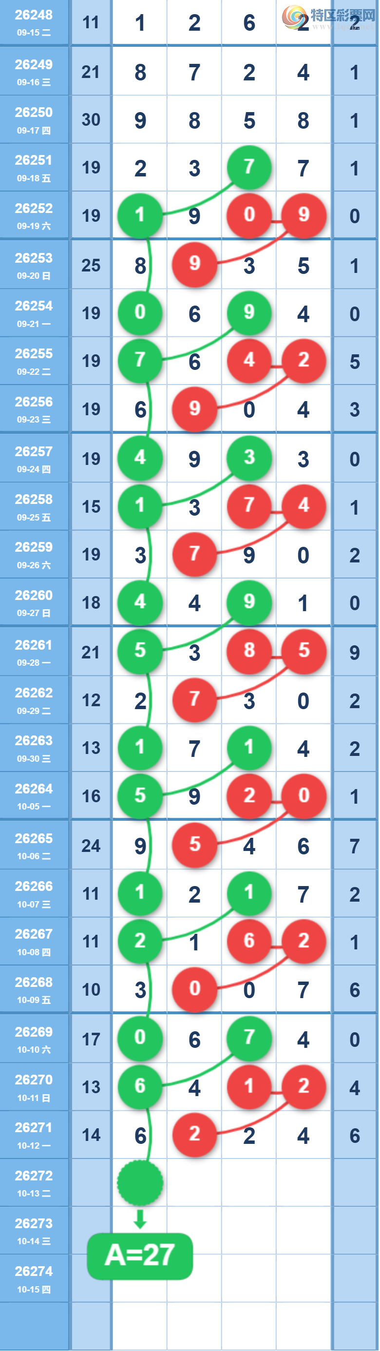 [������] 26272�ڣ�����012347ͷ��ͼ�桿871 / ����:�н����������� / ����ID:1344039