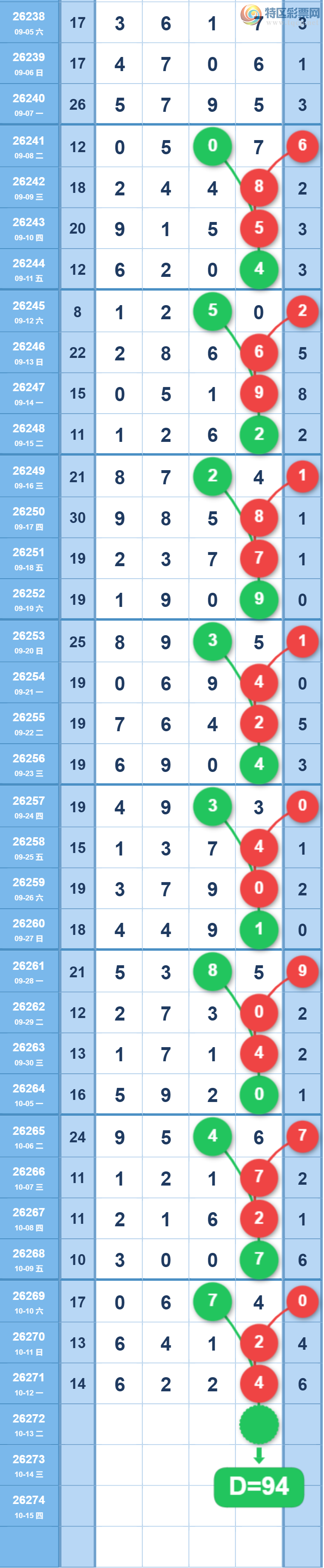 [������] 26272�ڣ�����012347ͷ��ͼ�桿131 / ����:�н����������� / ����ID:1344039