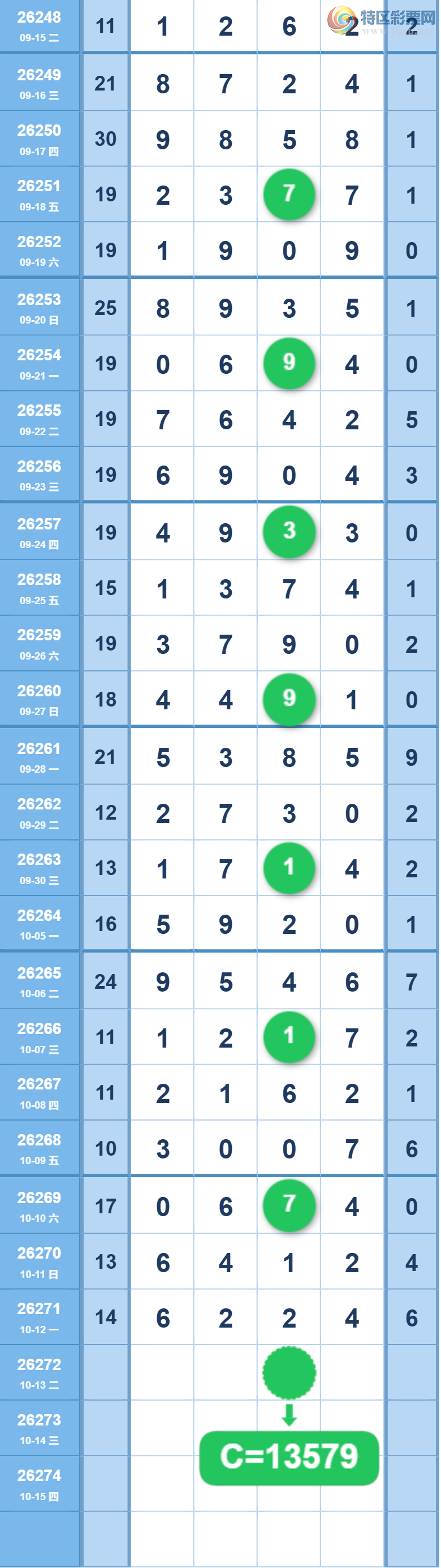 [������] 26272�ڣ�����012347ͷ��ͼ�桿584 / ����:�н����������� / ����ID:1344039