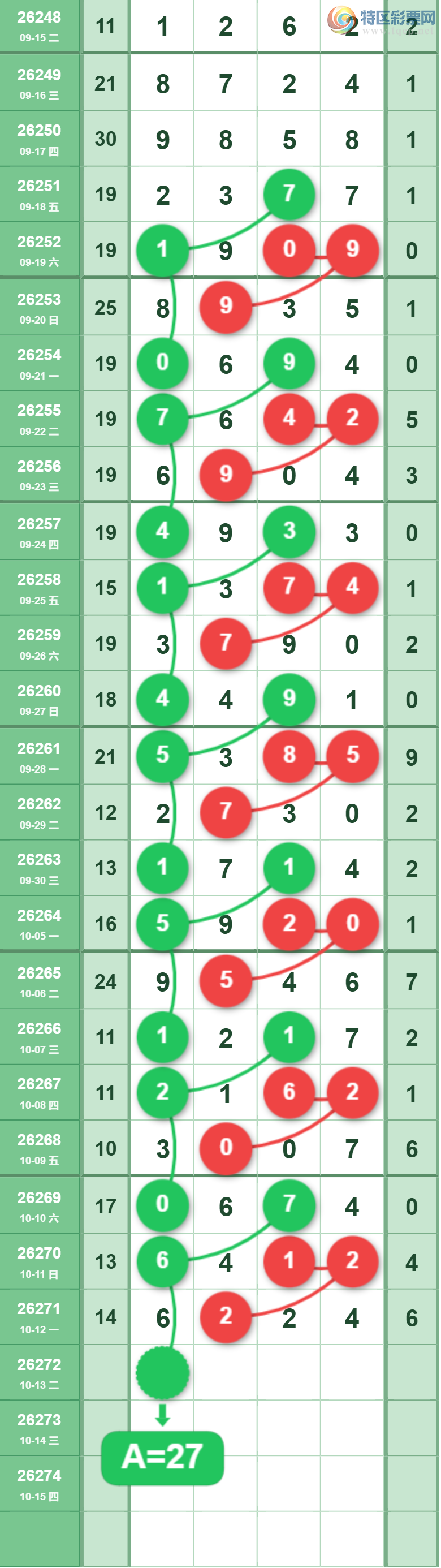 [������] 26272�ڣ�0516β��ͼ�桿101 / ����:������5 / ����ID:1344048