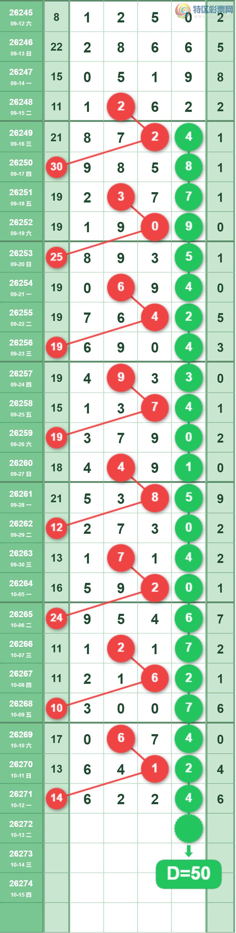 [������] 26272�ڣ�0516β��ͼ�桿487 / ����:������5 / ����ID:1344048