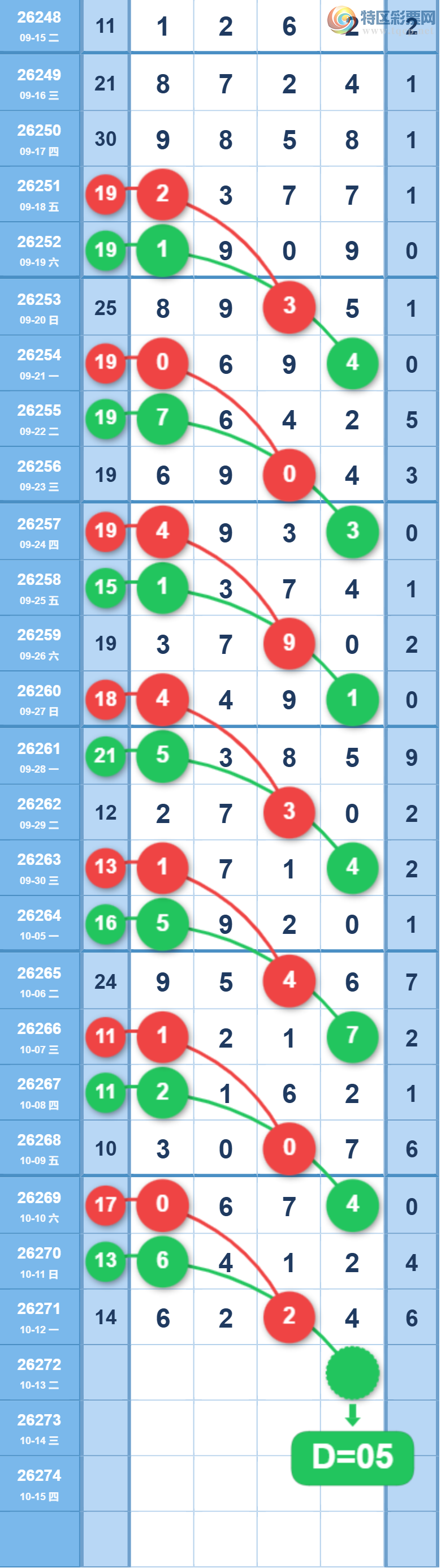 [������] 26272�ڣ�����0527β��ͼ�桿509 / ����:��ˮ����1 / ����ID:1344131