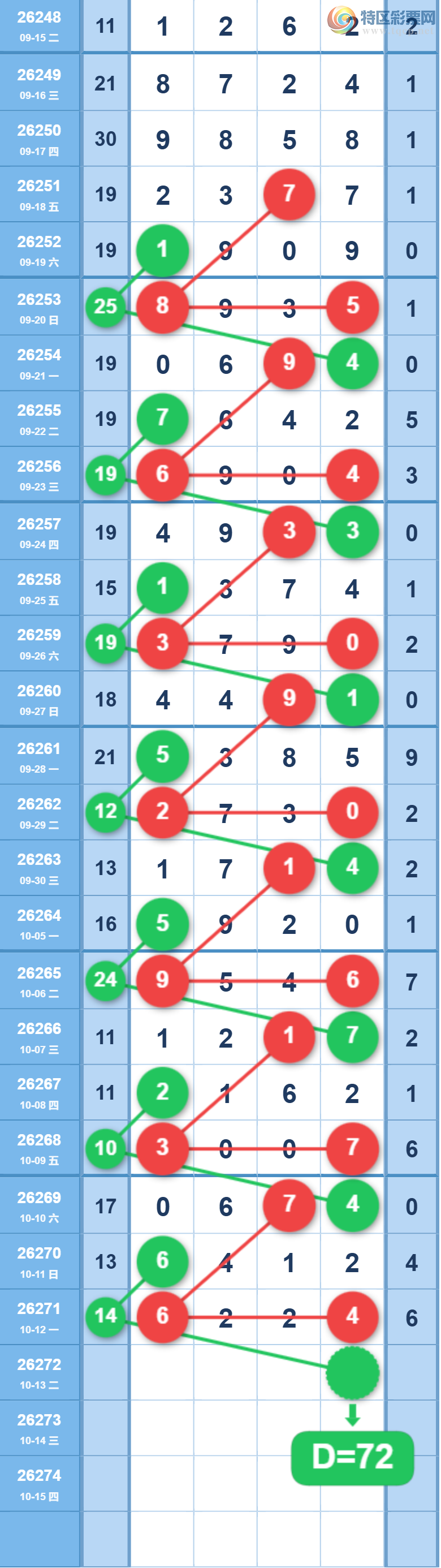 [������] 26272�ڣ�����0527β��ͼ�桿540 / ����:��ˮ����1 / ����ID:1344131