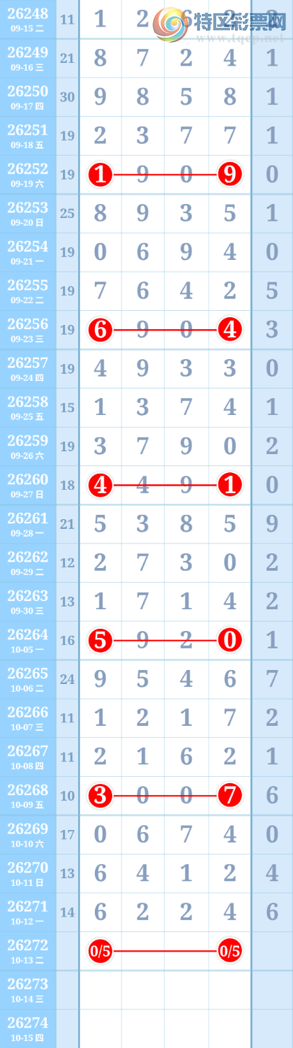 [������] 26272�ڣ������ũ���ڼ�������ǧλ666461 / ����:�����ũ / ����ID:1343905