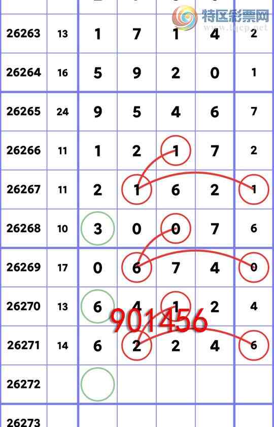 [������] 26272�ڣ�����ɱ3553׼��5X1X3X5=75������6224   ��ͼ�桿372 / ����:��ͷ��β@ / ����ID:1343972