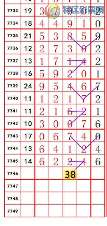 [������] 26272�ڣ������絥��β��134����124�ڣ���ͼ�桿332 / ����:���������� / ����ID:1343908