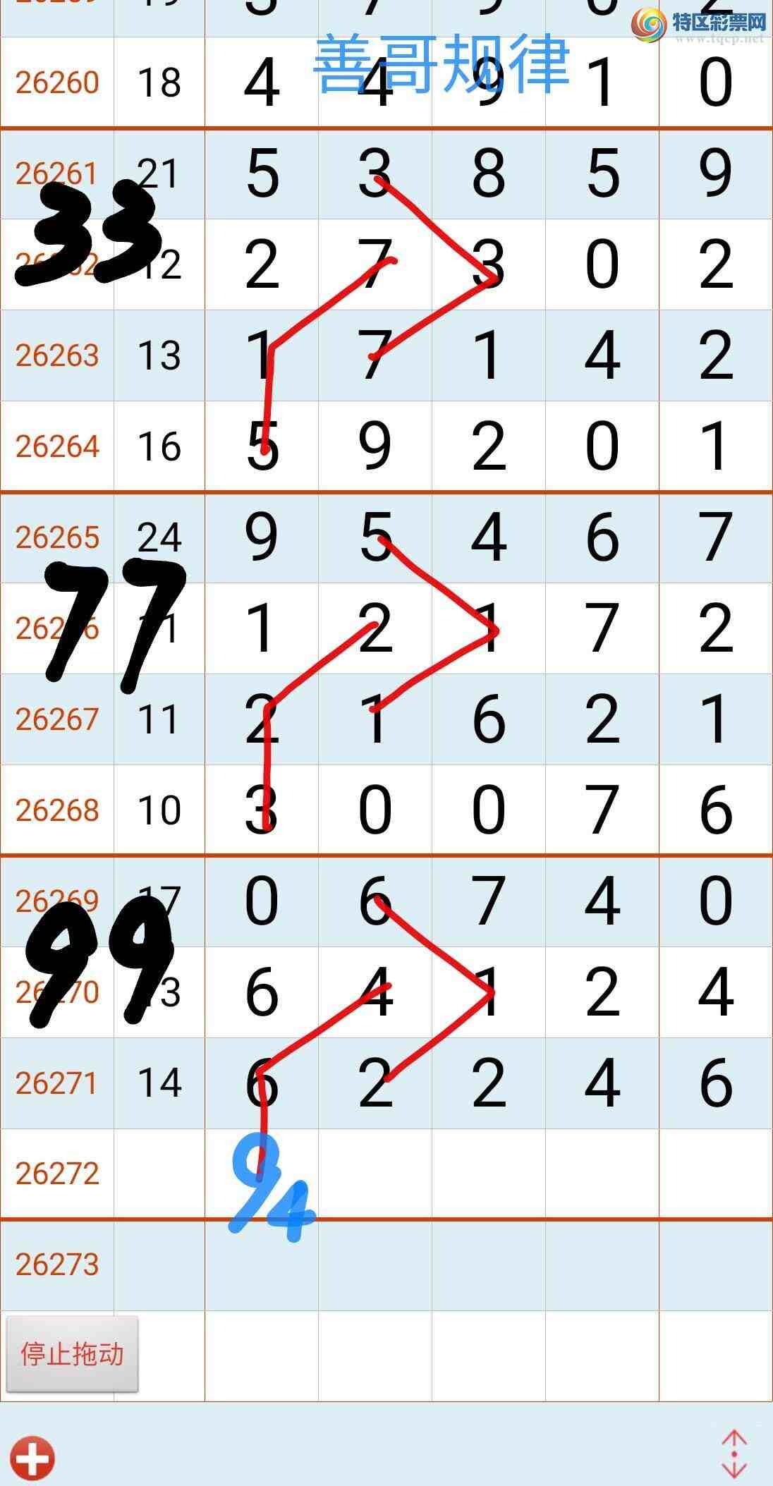 [������] 26272�ڣ��Ƹ����592 / ����:��������ϧ / ����ID:1343889