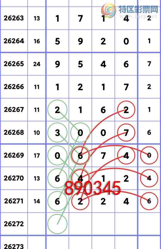 [������] 26272�ڣ�ָ��ɱ3333��֥��2X8X6X2=144����6224    ��ͼ�桿903 / ����:ͷͷ�е� / ����ID:1344061