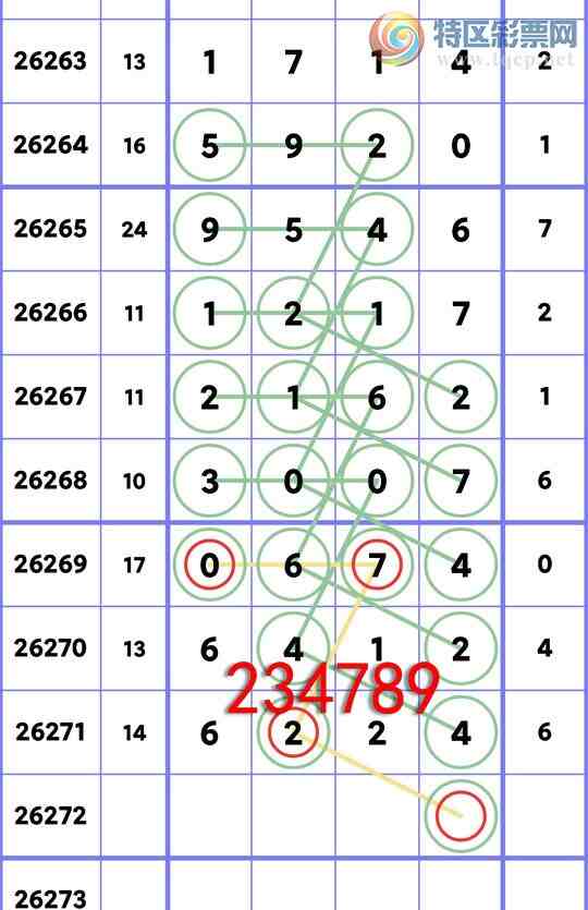 [������] 26272�ڣ�ָ��ɱ3333��֥��2X8X6X2=144����6224    ��ͼ�桿785 / ����:ͷͷ�е� / ����ID:1344061