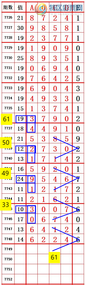 [������] 26272�ڣ���ץʮλ��130��9��������ͼ�桿854 / ����:������ / ����ID:1343918