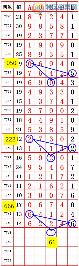 [������] 26272�ڣ���ץʮλ��130��9��������ͼ�桿236 / ����:������ / ����ID:1343918