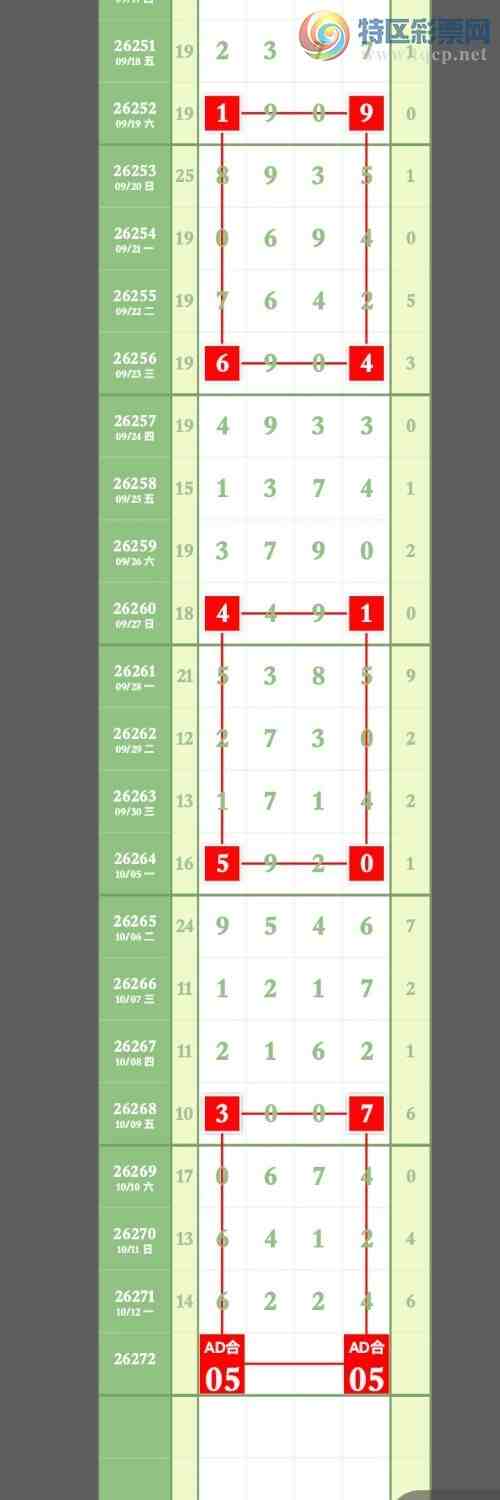 [������] 26272�ڣ��Ӽ�������������334 / ����:����ר�� / ����ID:1344339