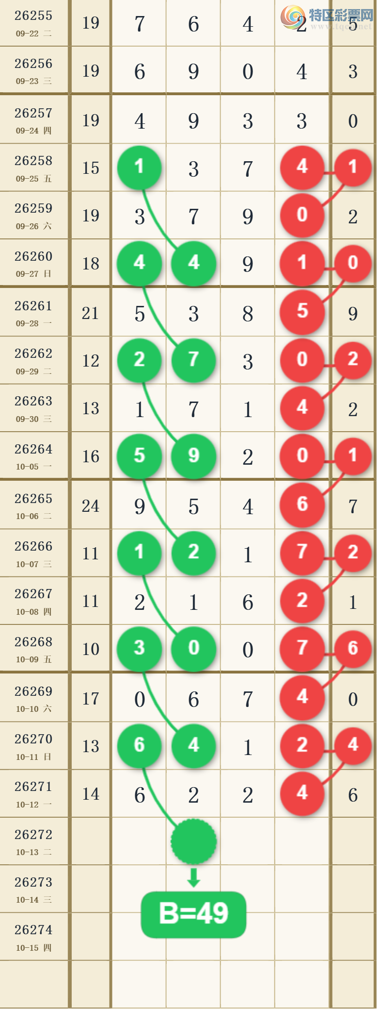 [������] 26272�ڣ�3849β��ͼ�桿750 / ����:�������� / ����ID:1344345