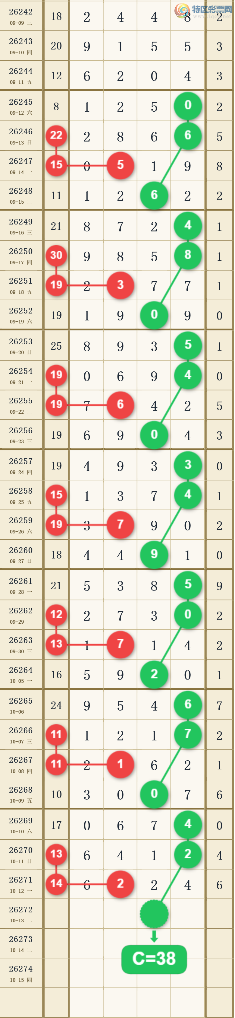 [������] 26272�ڣ�3849β��ͼ�桿389 / ����:�������� / ����ID:1344345