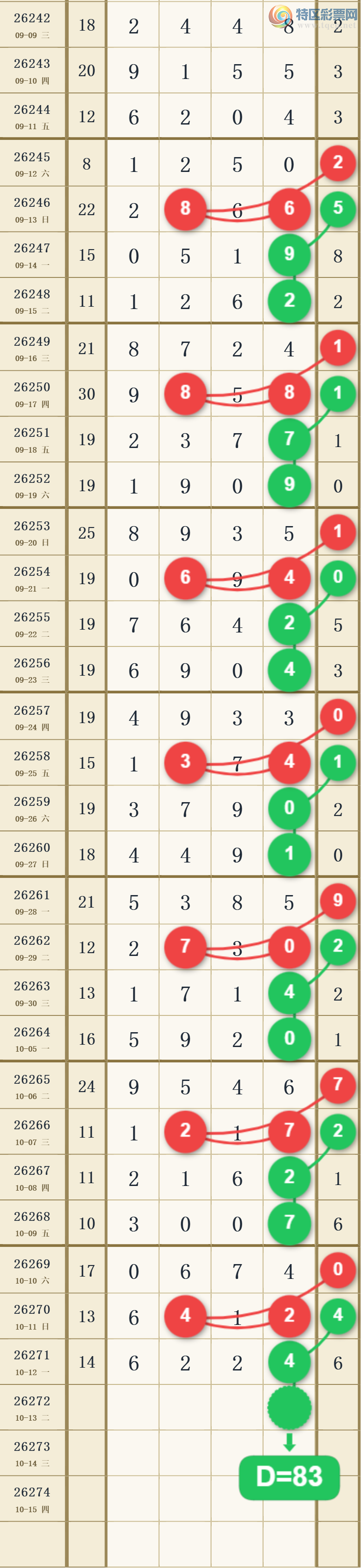 [������] 26272�ڣ�3849β��ͼ�桿166 / ����:�������� / ����ID:1344345