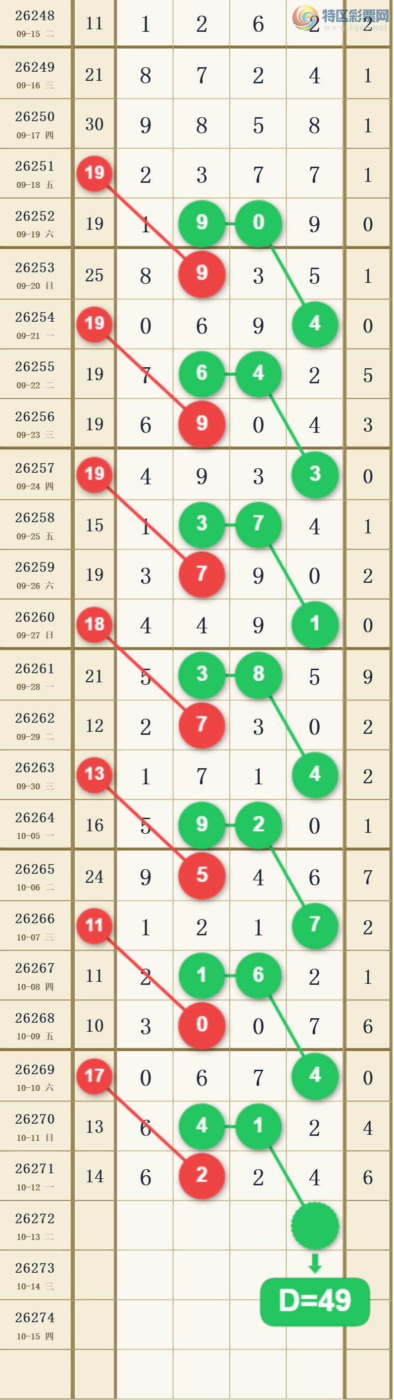 [������] 26272�ڣ�3849β��ͼ�桿214 / ����:�������� / ����ID:1344345