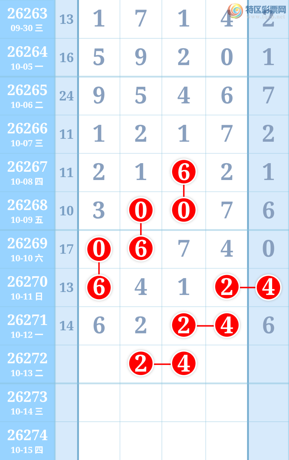 [������] 26272�ڣ������ũ���ڼ�������ǧλ66684 / ����:�����ũ / ����ID:1343905