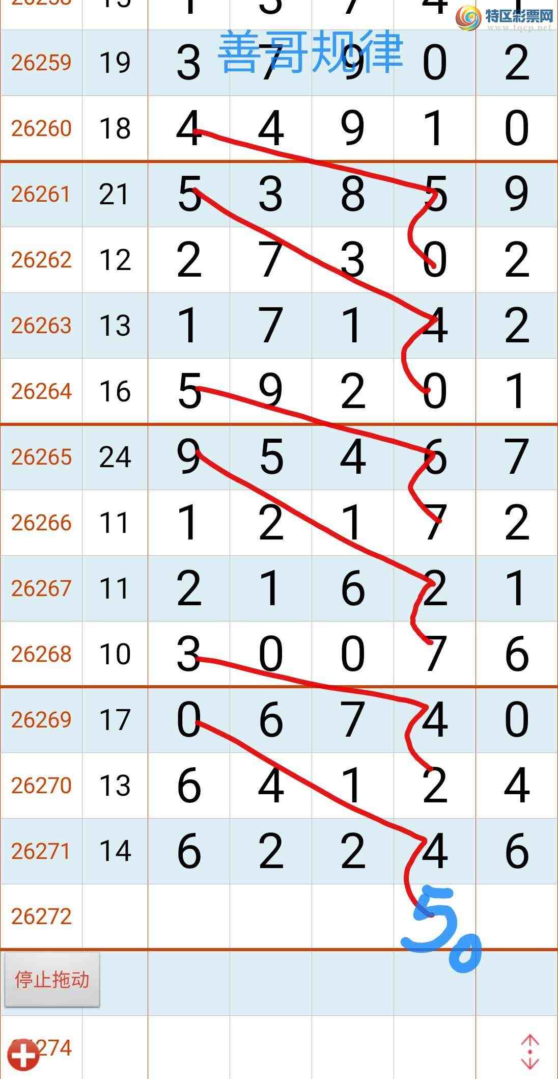 [������] 26272�ڣ��Ƹ����244 / ����:��������ϧ / ����ID:1343889