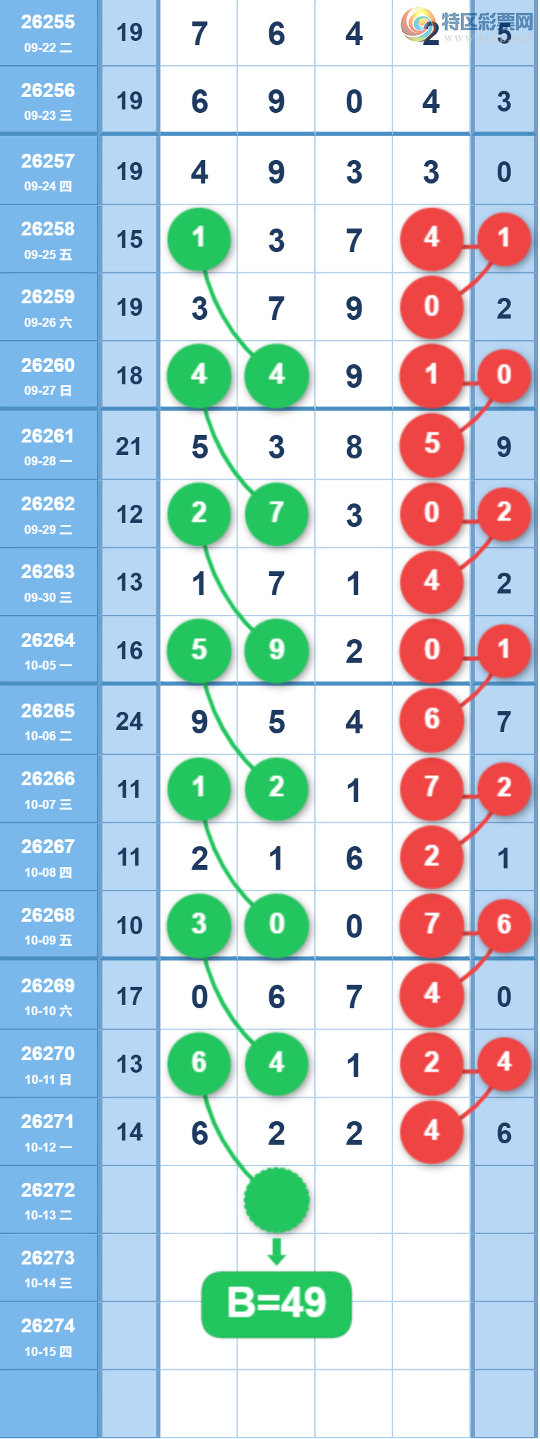 [������] 26272�ڣ���ˮ���ɡ�ͼ�桿938 / ����:��һ��Ŀ�� / ����ID:1344349