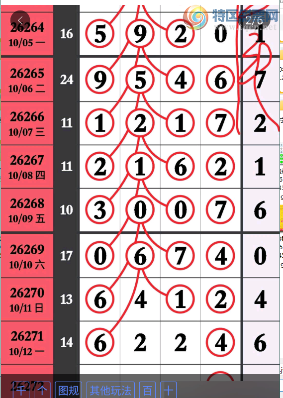[������] 26272�ڣ���λ�Ƽ���ͼ�桿102 / ����:������ / ����ID:1344375