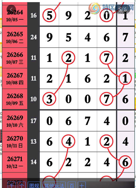 [������] 26272�ڣ���λ�Ƽ���ͼ�桿440 / ����:������ / ����ID:1344375